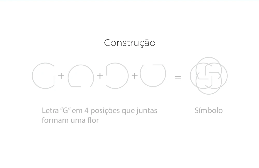 Dr. Giuliana — apresentação da identidade visual (02)