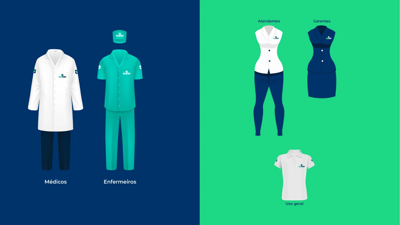 Sanmed — apresentação da identidade visual (20)