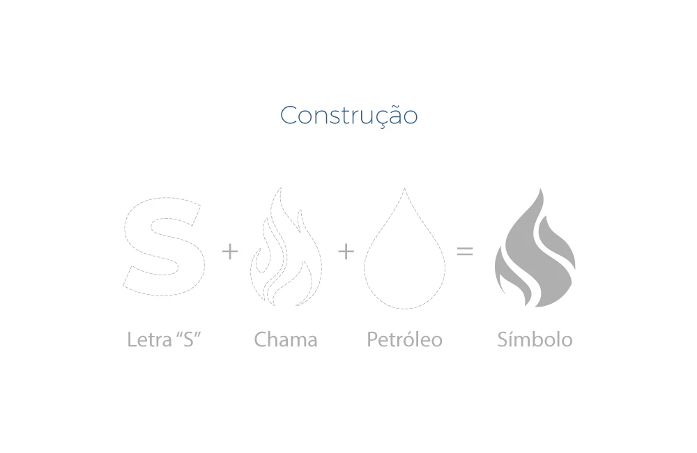 Sennze — apresentação da identidade visual (02)
